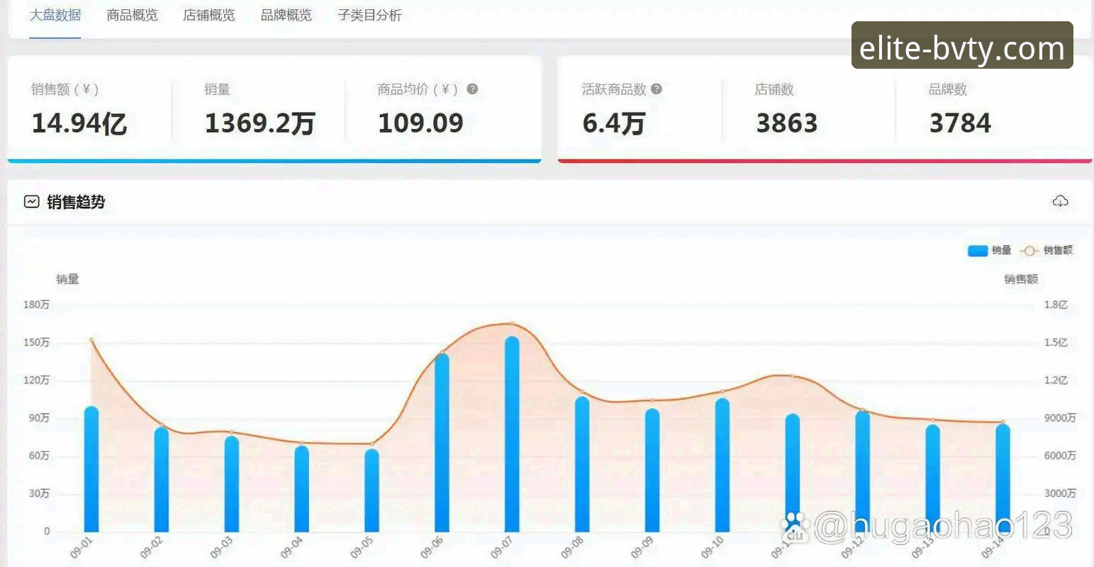 宝威体育值得下吗？从数据到体验的全面分析