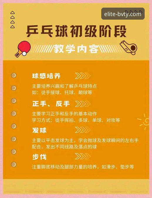 宝威体育玩法实用指南：从注册到实战的必备知识